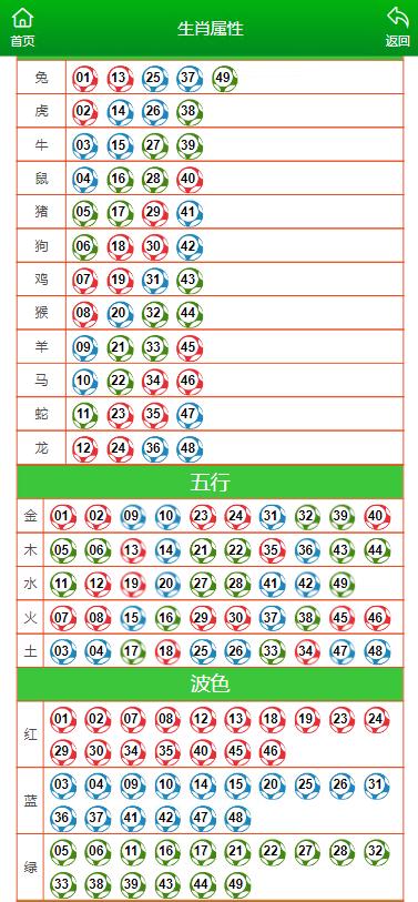 内部资料一肖一码,适用策略设计_R版19.127