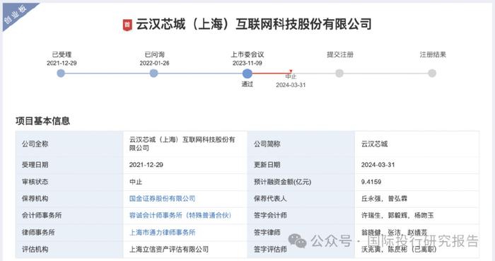 2024新澳门历史开奖记录查询结果,数据驱动决策执行_潮流版18.412