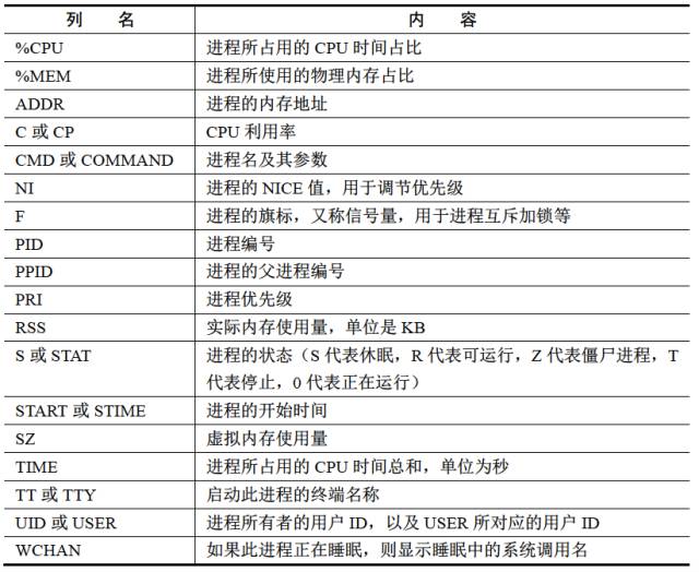 2024新奥历史开奖记录表一,深入数据解释定义_win305.210