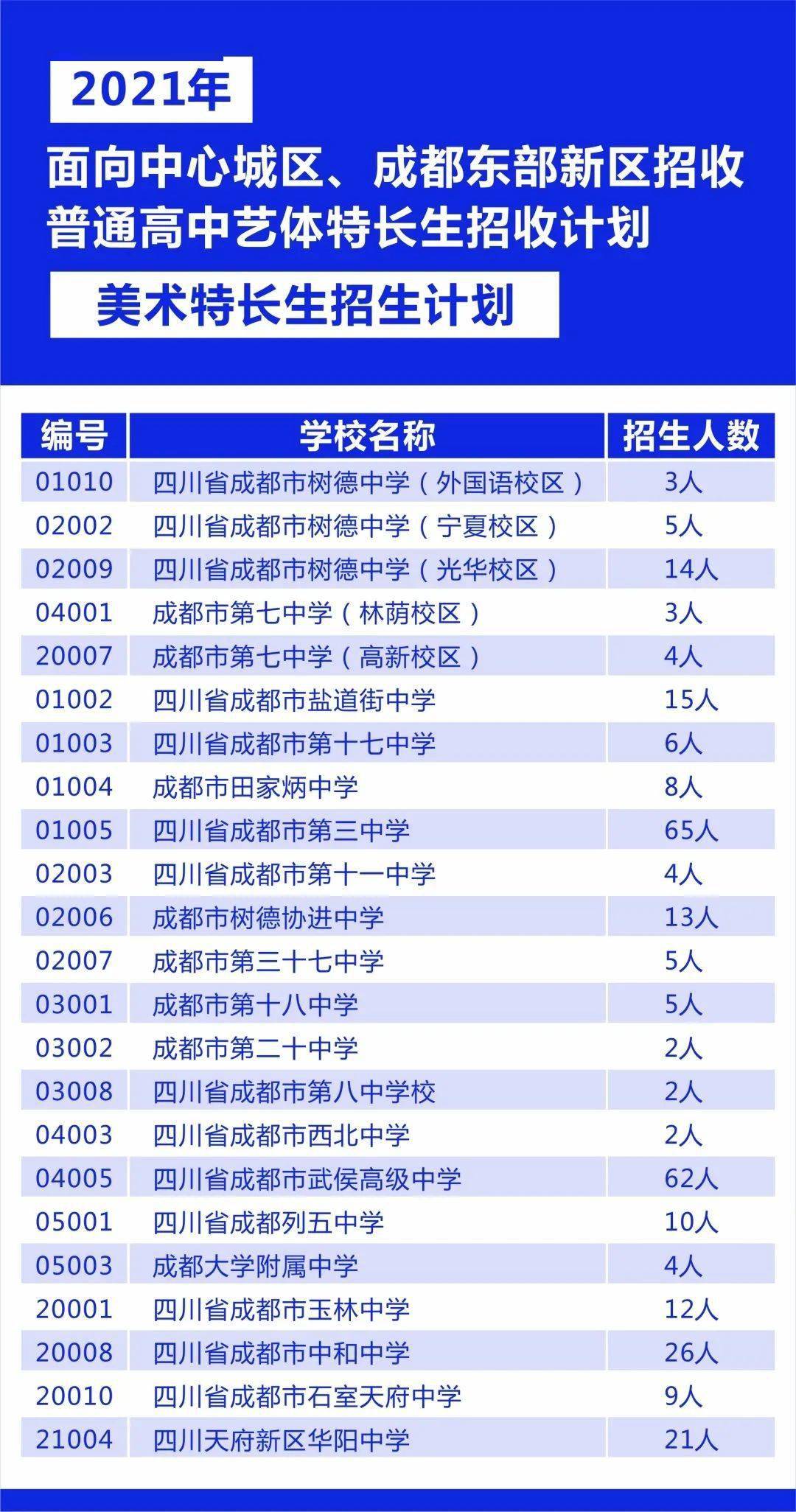 新澳门今晚开特马结果查询,可靠性计划解析_高级款71.971