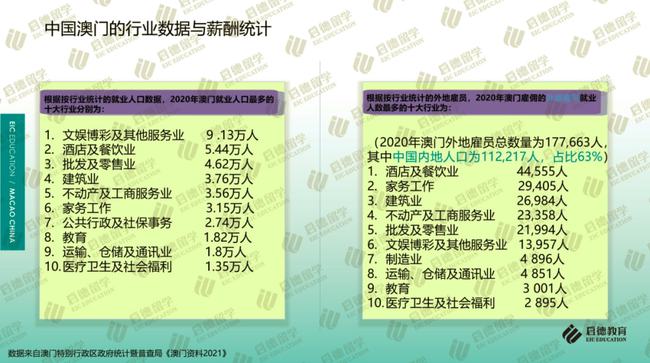 2024新澳门正版免费,高效解读说明_ChromeOS78.391