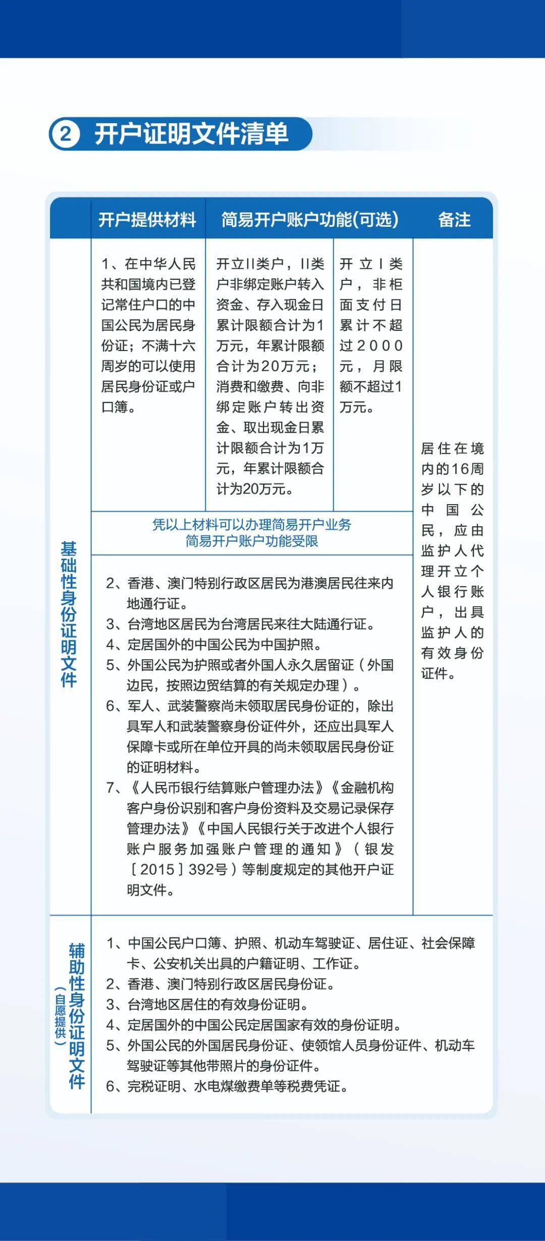 2024澳门资料大全正新版,现状评估解析说明_ios78.188