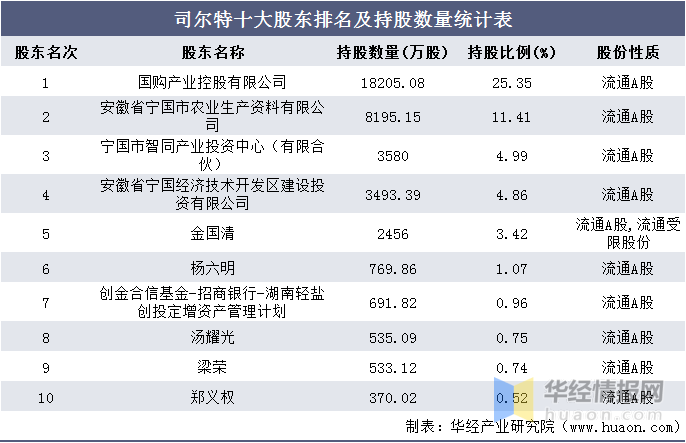 2021年澳门今晚开什么特马,收益成语分析落实_网页款84.585