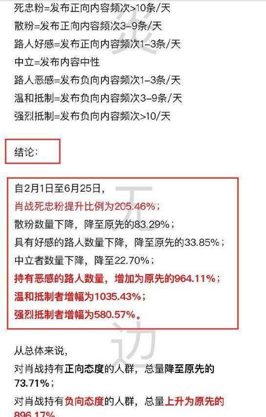 晨曦遇晓 第3页