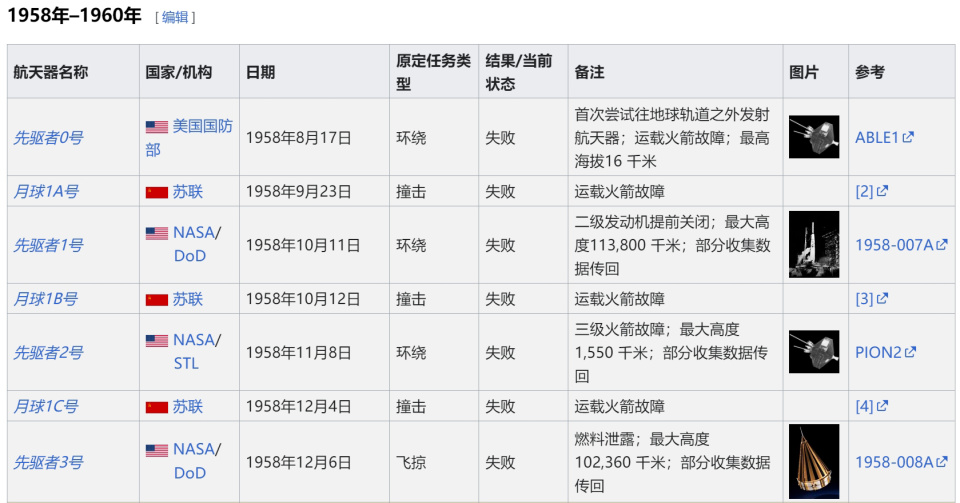 澳门一码一肖100准吗,快速设计问题计划_标准版99.558