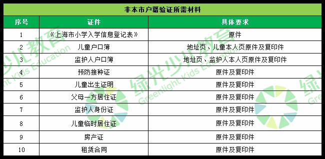 今晚开一码一肖,实地验证策略_战斗版64.545