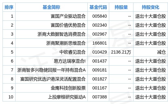 2024新奥今晚开什么资料,数据整合实施方案_轻量版69.98