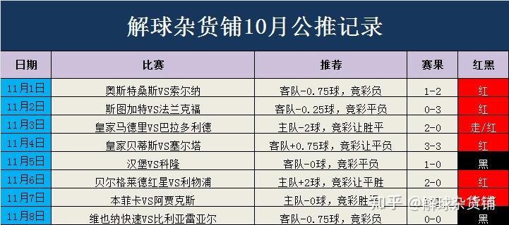 澳门特马今期开奖结果查询,高效解答解释定义_储蓄版60.38