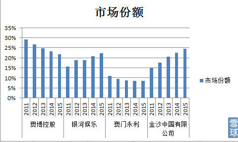 2024澳门特马今晚开奖07期,数据导向方案设计_Tizen18.161