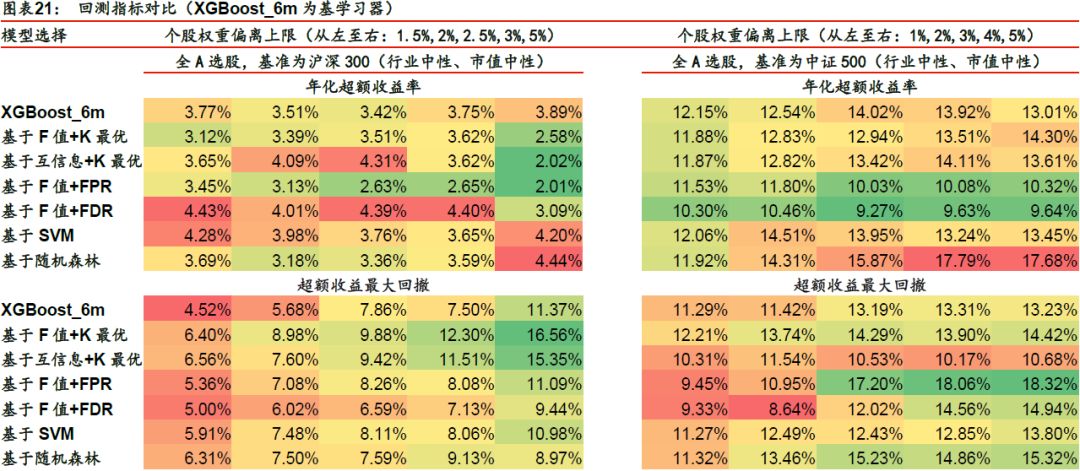 7777788888精准新传真112,安全设计策略解析_旗舰款80.778