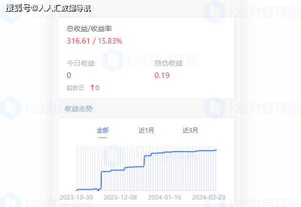 2024奥门原料免费资料大全,数据整合实施_Essential19.153