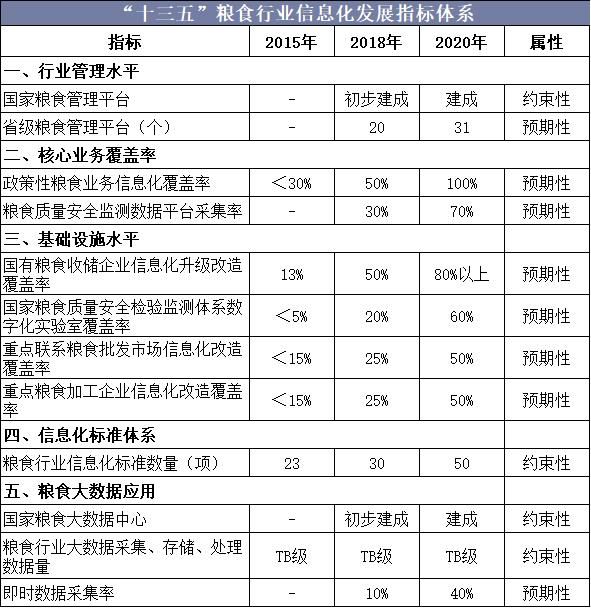 六和彩资料有哪些网址可以看,现状分析说明_3K95.613