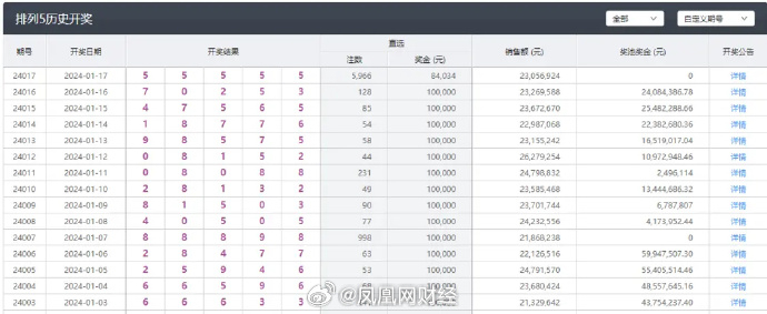 新澳开奖结果,全面分析解释定义_4K36.997