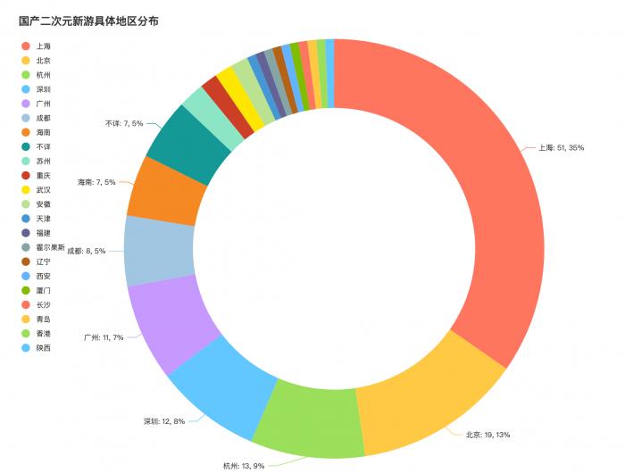 三肖必中特三肖必中,真实数据解析_M版49.660