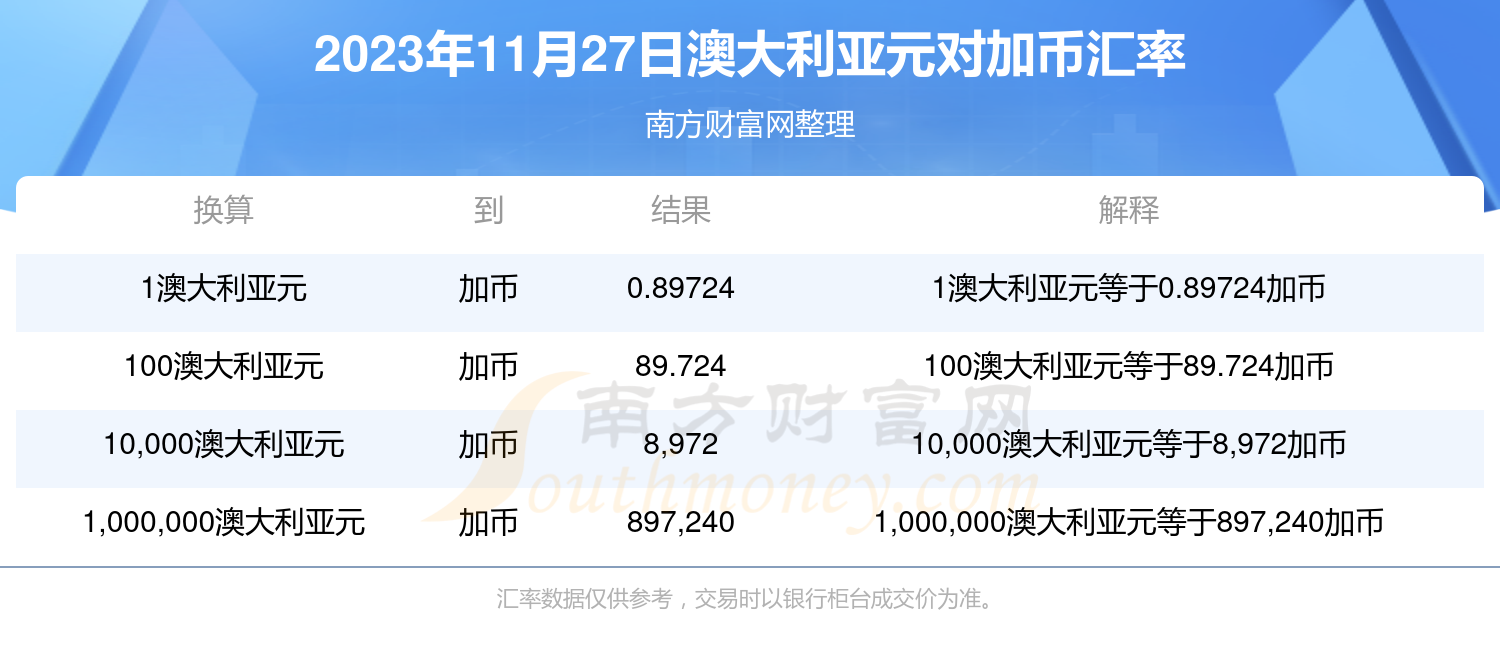 新澳今天最新资料2024年开奖,预测解析说明_UHD62.938