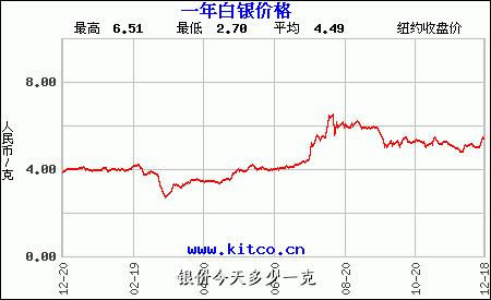 2024年11月7日 第15页