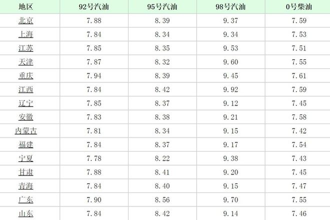 2024年11月7日 第10页