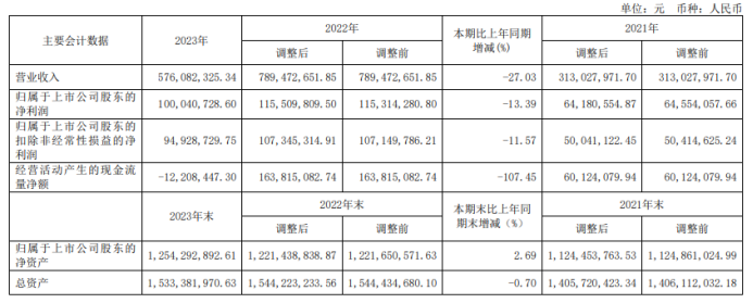 落阳一地的殇 第3页