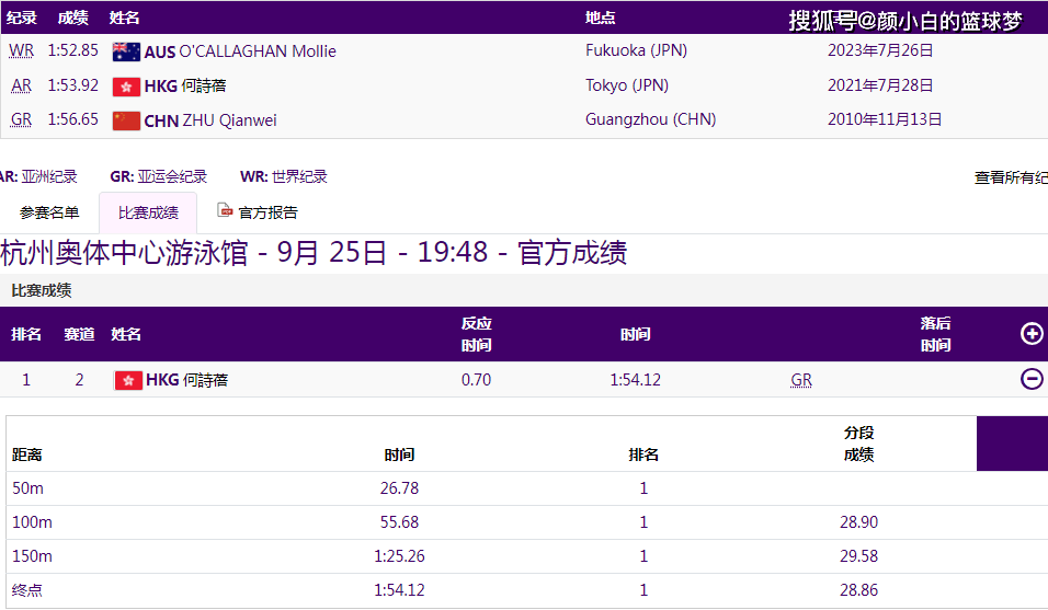 新澳门期期准,深度分析解析说明_Advanced65.12