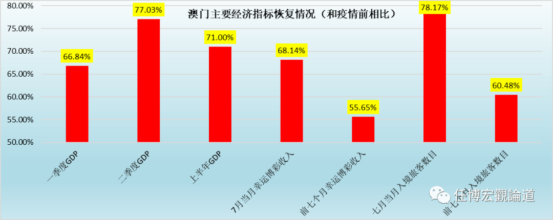 2024澳门免费最精准龙门,全面数据分析方案_MR59.791