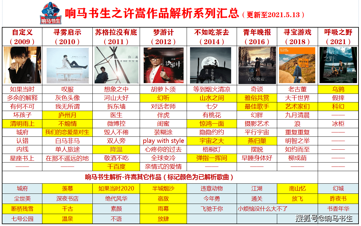 202管家婆一肖一吗,绝对经典解释落实_XP58.119