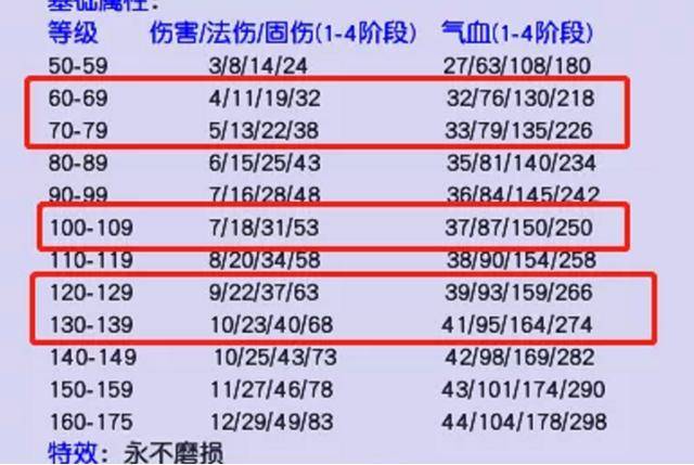 新奥门天天开奖结果888,深入分析定义策略_1440p22.76