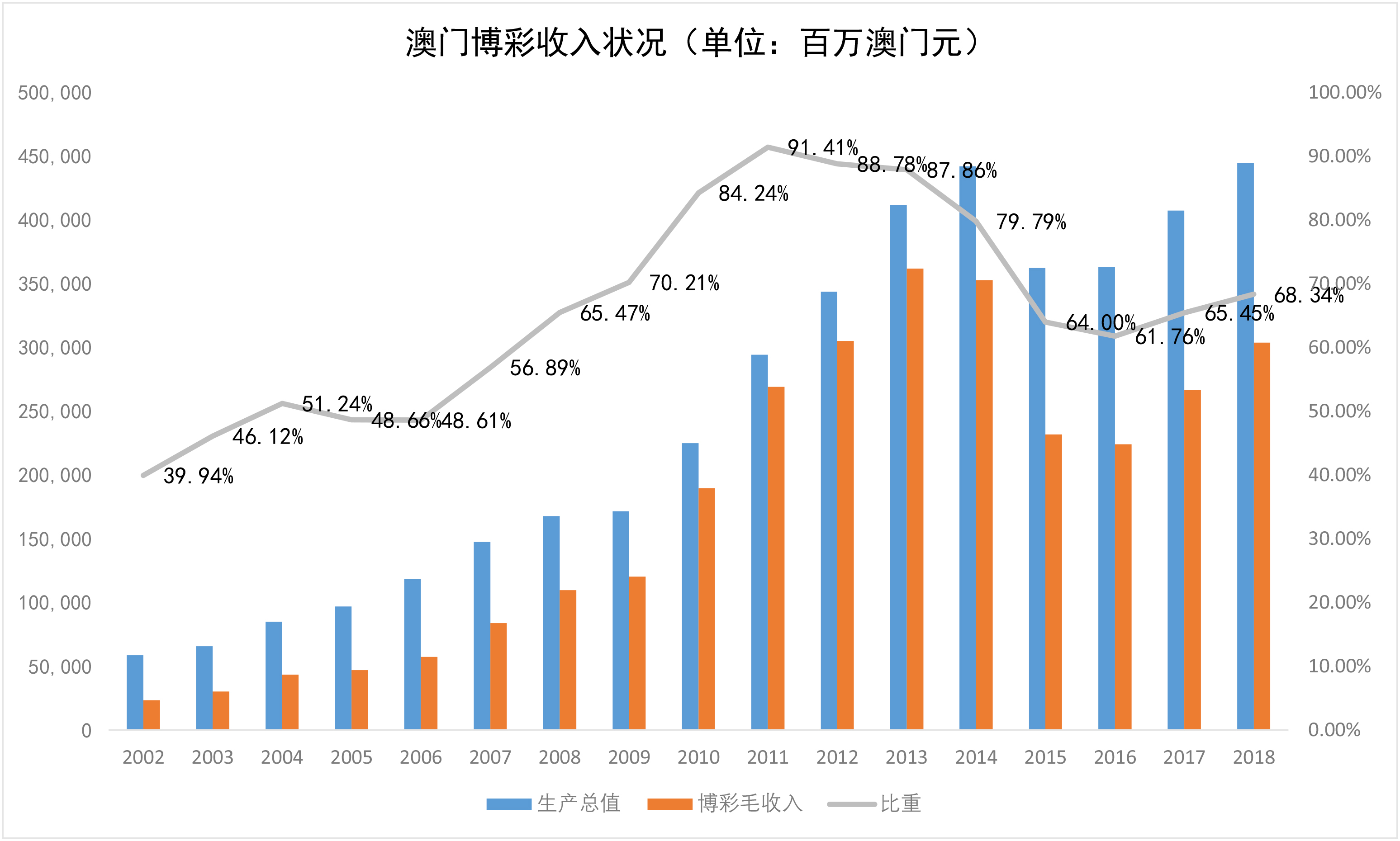 新澳门,深入数据解释定义_GT56.652