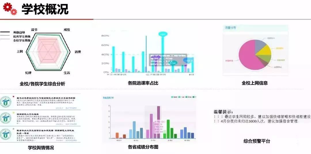 新奥门特免费资料大全今天的图片,全面实施数据策略_模拟版15.68