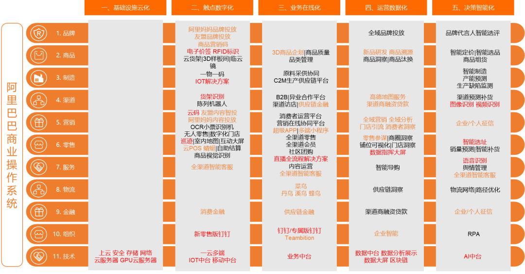 精准一肖100 准确精准的含义,数据分析驱动设计_FT76.703