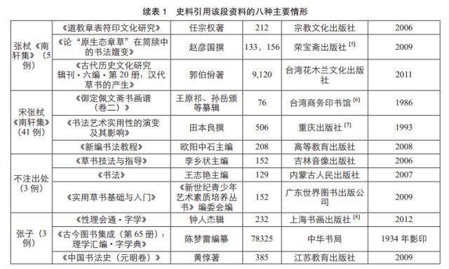 新澳好彩免费资料大全最新版本,实地考察分析_KP45.465