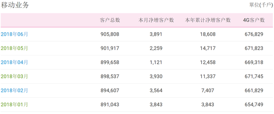 新澳天天开奖资料大全1050期,实地考察数据执行_限量款60.206