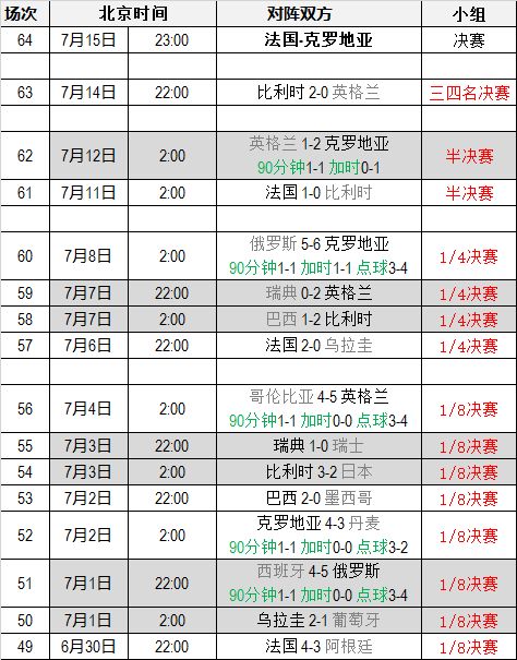 2024澳门码今晚开奖结果,高效方法评估_HT37.315