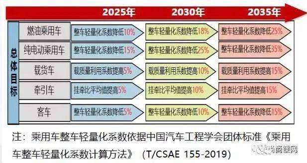 你咬我呀！ 第3页