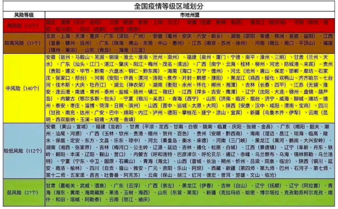 黄大仙三精准资料大全,快速方案落实_VIP59.405