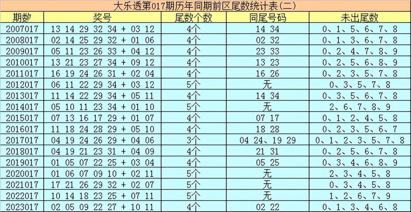 2024一肖一码100精准大全,实效性计划设计_U21.325