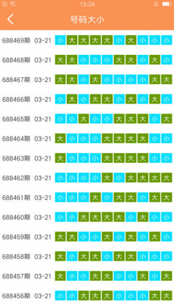 澳门六开彩天天免费开奖,快捷问题处理方案_Harmony60.384