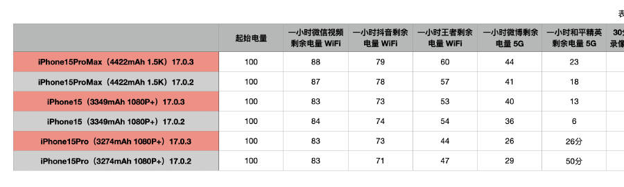 澳门码鞋一肖一码,精细评估说明_苹果版56.100