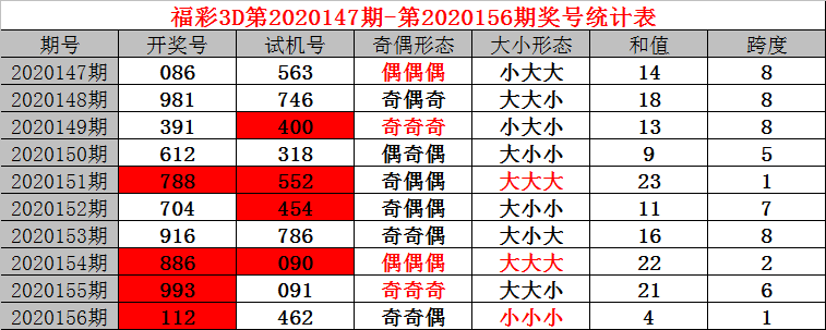 新澳门彩开奖结果今天晚上,确保成语解析_Mixed77.836