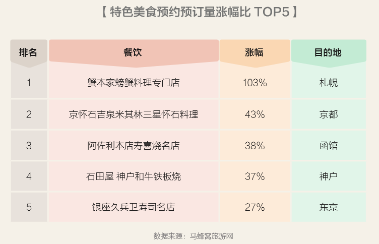 澳门特马今期开奖结果查询,数据资料解释落实_PalmOS76.972