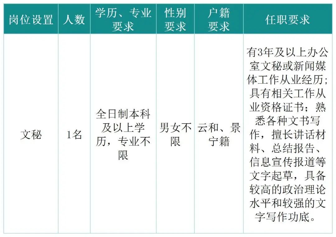 疾风之影 第3页