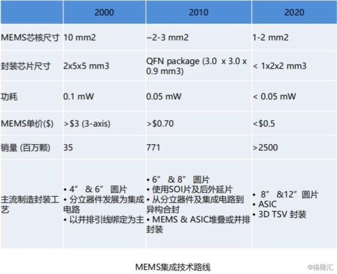 2024年澳门天天开奖号码,准确资料解释定义_Windows59.171