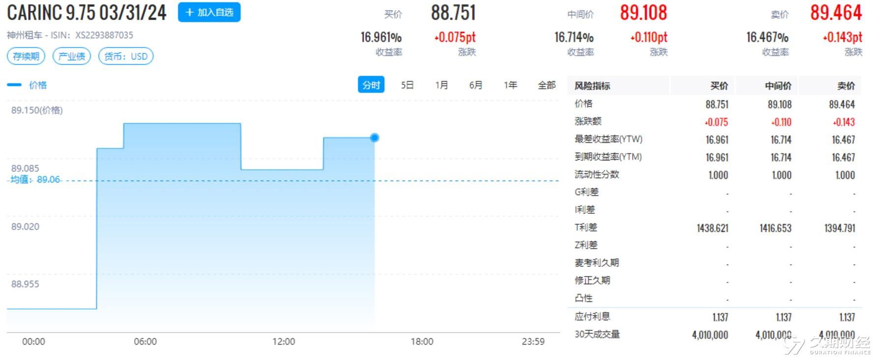 2024新奥正版资料大全,迅速设计执行方案_冒险款67.262