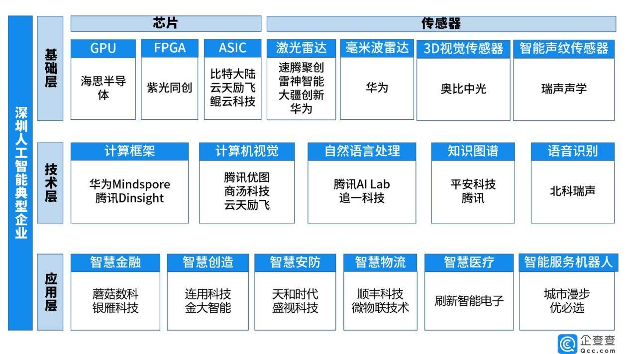 习丿惯孤单 第3页