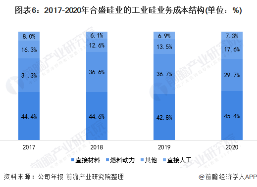 2024新澳原料免费大全,高效性计划实施_3DM48.527