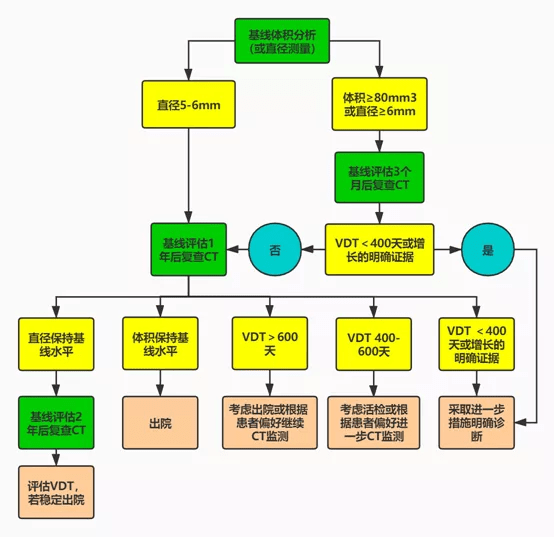 2024澳门开奖结果出来,标准化流程评估_Max94.394