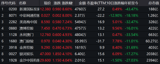 新澳门一码最精准的网站,实地数据分析计划_Prestige23.590