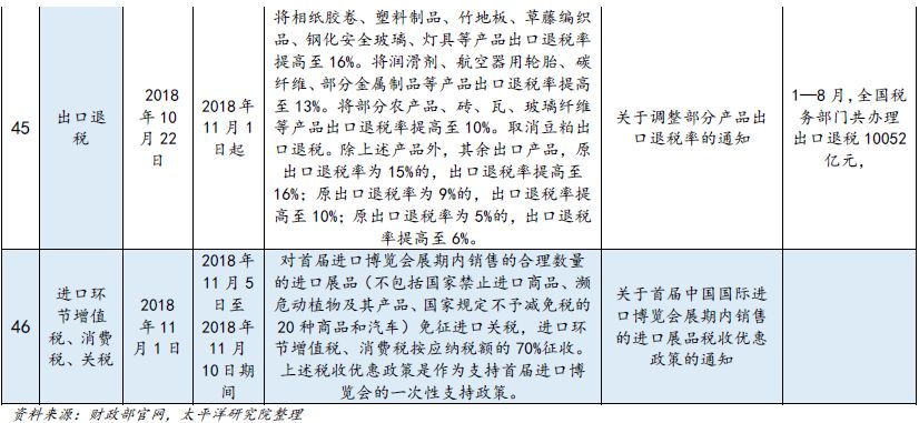 最准一码一肖100%,决策资料解释落实_ChromeOS65.128