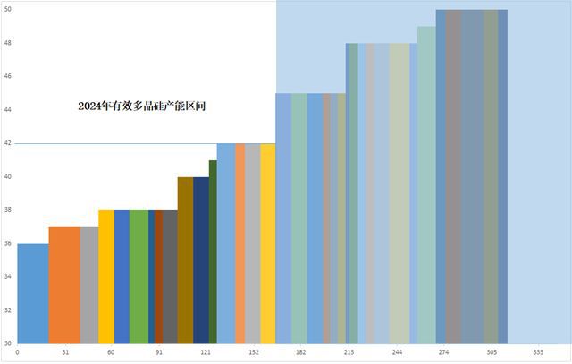 2024澳门今晚开特马结果,适用性策略设计_入门版91.466