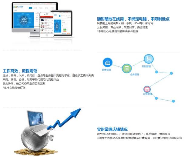 7777788888精准管家婆特色,适用性计划实施_Holo68.925