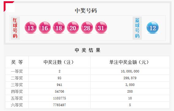 今晚澳门三肖三码开一码,前沿解析评估_DP88.43